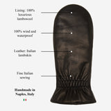 Gianetta (black) – Italian lambskin mittens with luxurious lambswool lining
